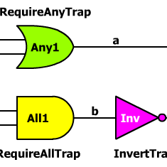 File:Tutorial-MultiSwitch part.png